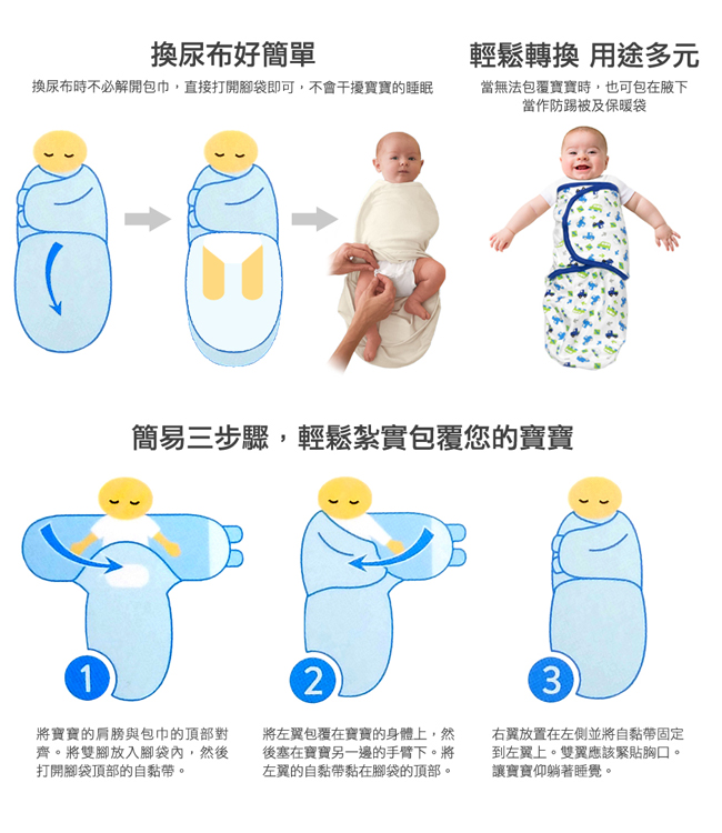 美國 Summer Infant 嬰兒包巾 懶人包巾薄款 -刷毛絨布S 藍色