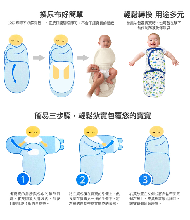 美國 Summer Infant - 嬰兒包巾, 刷毛絨布- 象牙白-小號