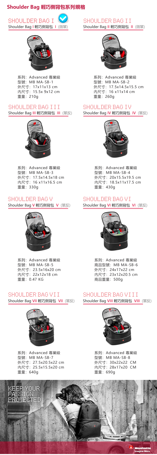 Manfrotto Shoulder Bag I 專業級輕巧側背包 I