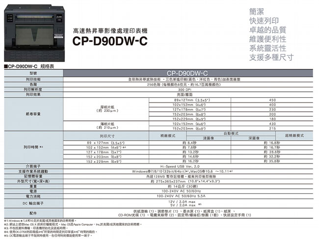 三菱高速熱昇華影像處理印表機 CP-D90DW-C