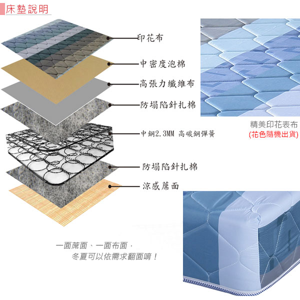 Homelike 艾莎印花彈簧床墊-雙人5尺