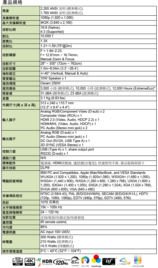 acer V6520 Full HD 投影機(2200流明)