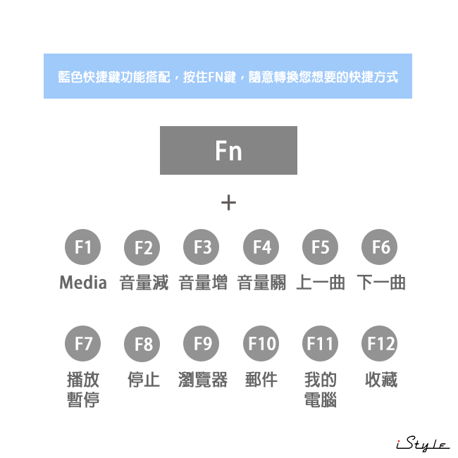 iStyle 黑金鋼無線鍵盤