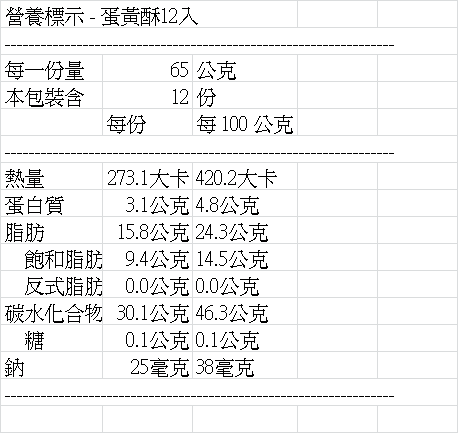 奧瑪烘焙金旺蛋黃酥12入/盒X6盒