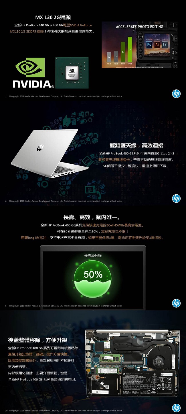 HP ProBook 440G6 Intel® i5 14吋商用筆電(PRO版)