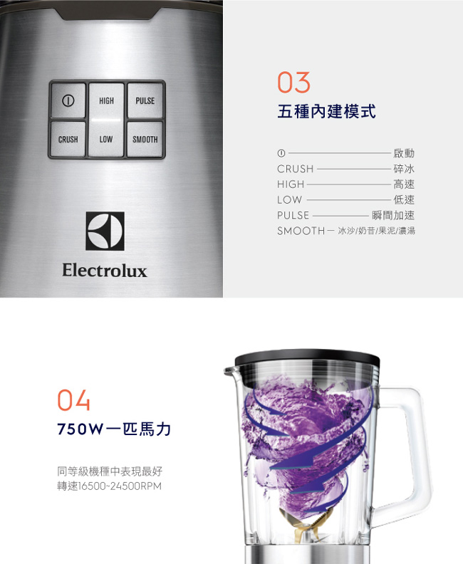 伊萊克斯 設計家系列冰沙果汁機(EBR7804S)