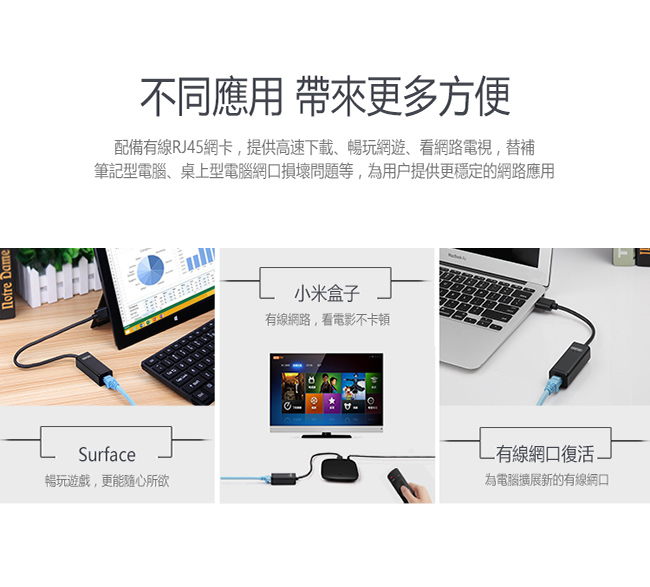 UNITEK USB3.0轉RJ45有線網卡