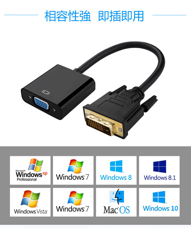 LineQ DVI(24+1) 轉 VGA 15cm轉接線DVI(公) to VGA(母)