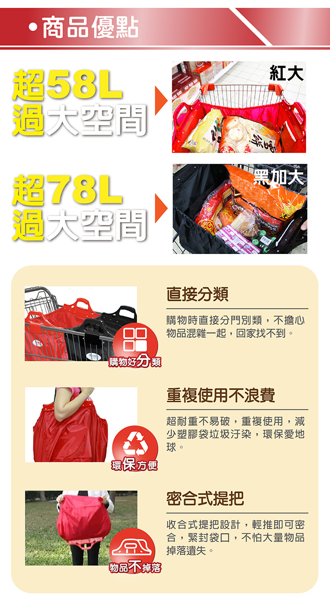 《闔樂泰》專利Shopping包(黑特大)