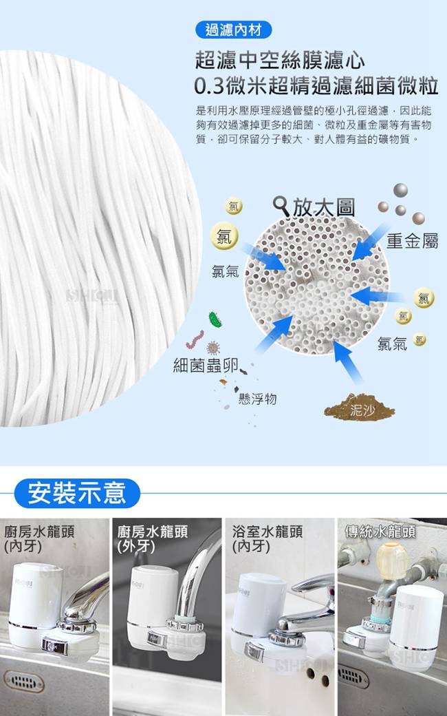 SHCJ生活采家 廚房水龍頭超濾中空絲膜淨水濾心3入組