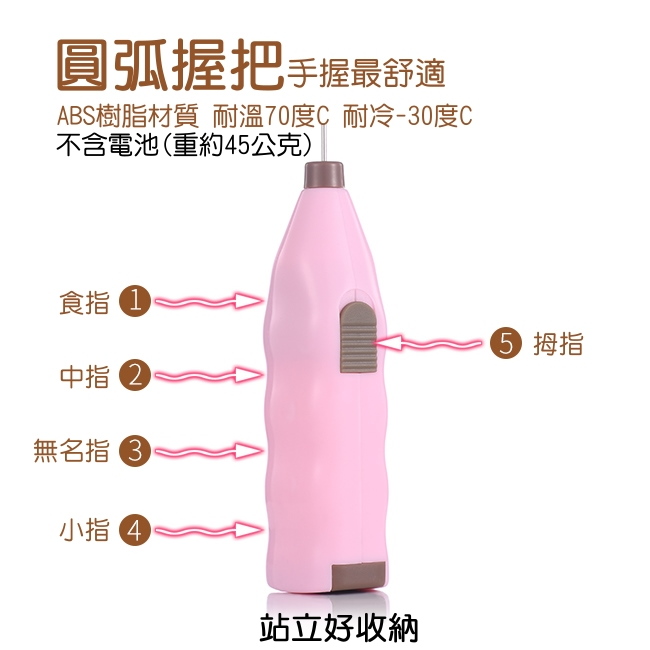 日本SP SAUCE迷你電動攪拌器2入裝