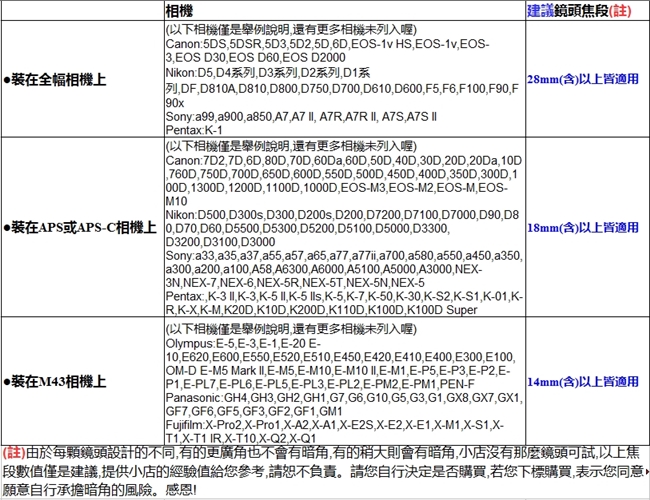 PeiPei圓筒型金屬廣角遮光罩77mm