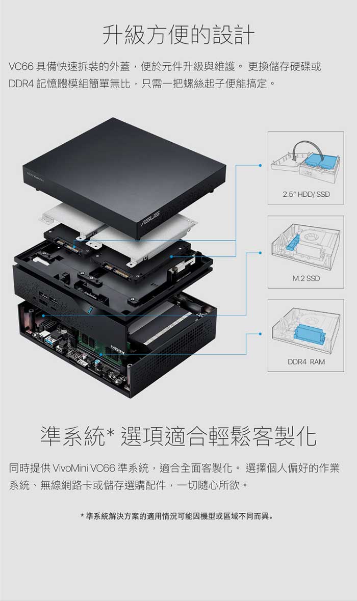 ASUS華碩 VC66迷你電腦(i3-7100/128G SSD/4G/Win10)