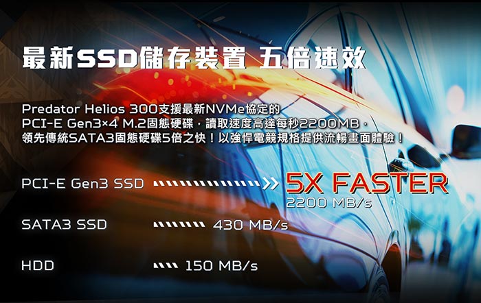 Acer PH315-51-77MC 15吋筆電(i7-8750H/1060/256+1T