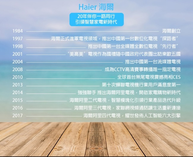 Haier海爾 55型 4K LED液晶顯示器 55K6000U