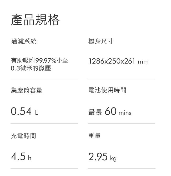 Dyson戴森 V11 SV14 Absolute 手持無線吸塵器(雙主吸頭旗艦款)