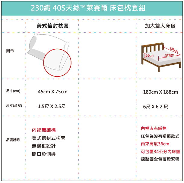 OLIVIA童話星球 粉加大雙人床包枕套三件組 230織天絲TM萊賽爾 台灣製