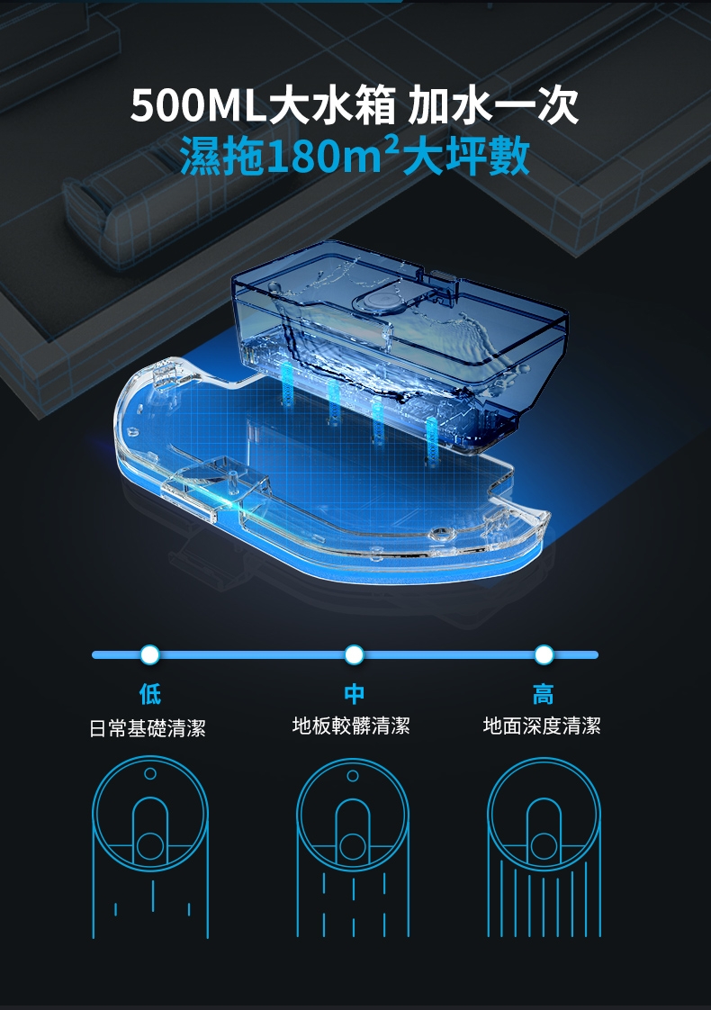 【Proscenic】台灣浦桑尼克 M7 WIFI雷射導航智慧型掃地機器人