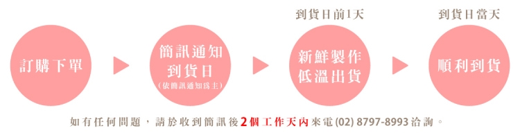 亞尼克生乳捲 黑魔粒/草莓雙漩/巴斯克 任2件+北海道泡芙禮盒