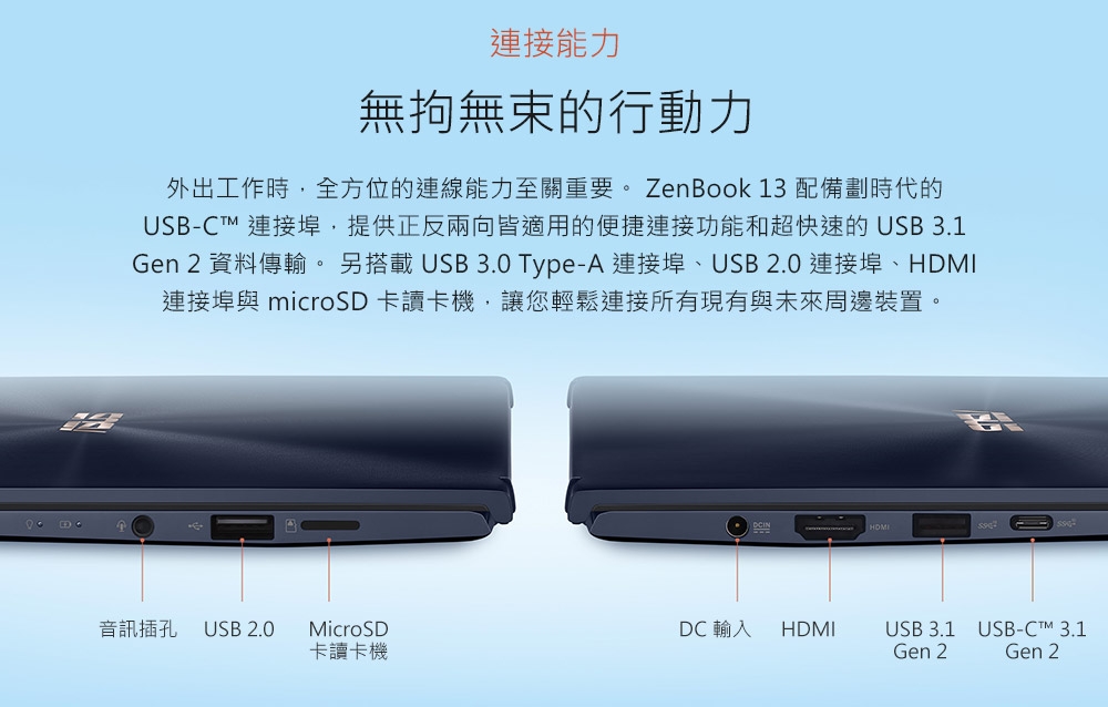ASUS UX334FLC 13吋筆電(i7-10510U/MX250/1T SSD)
