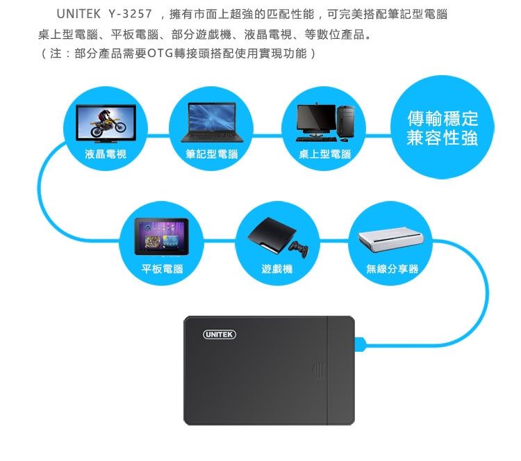 UNITEK 優越者2.5吋USB3.0外接硬碟盒