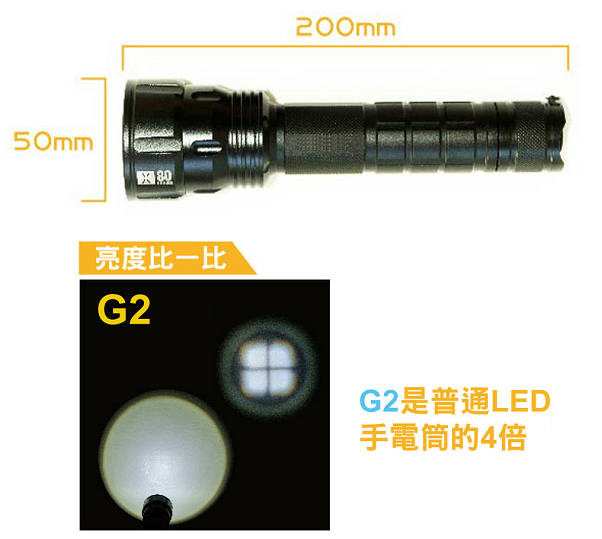 TX特林XML-G2伸縮變焦爆亮手電筒(T-WT-G2)