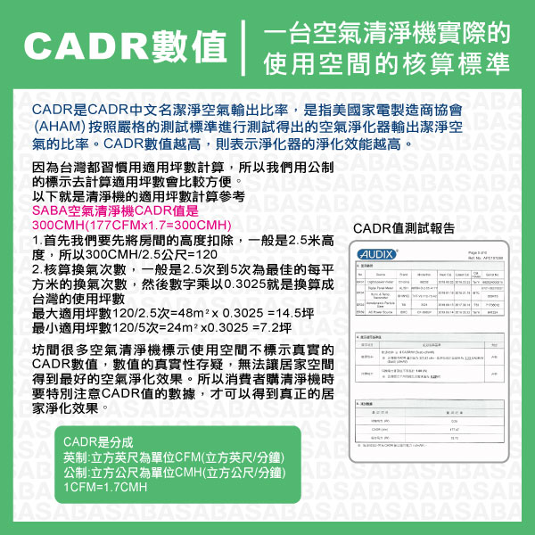 SABA PM2.5顯示抗敏空氣清淨機 SA-HX01