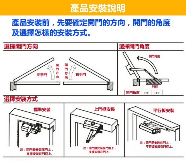 Matsuta D161 內停檔 自動門弓器/自動關門器