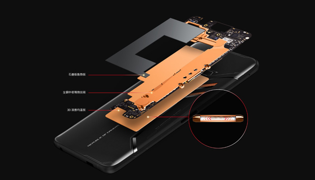 【福利品】ASUS ROG PHONE (8G/128G) 旗艦電競手機