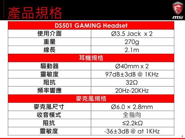 MSI微星 GK40鍵盤+DS200滑鼠+DS501耳機+Sistorm滑鼠墊超值組合