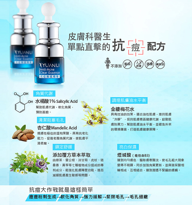 YUANLI願麗 抗痘無痕精華20mL+抗痘無痕精華5mL