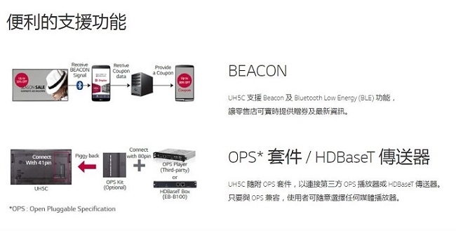 LG 樂金 75吋 4K超智慧商用顯示器75UH5C