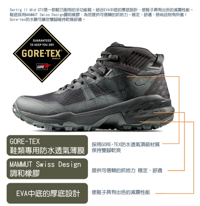 総合ショッピングサイト ❤️新品 登山靴 マムート SERTIG Ⅱ MID GTX