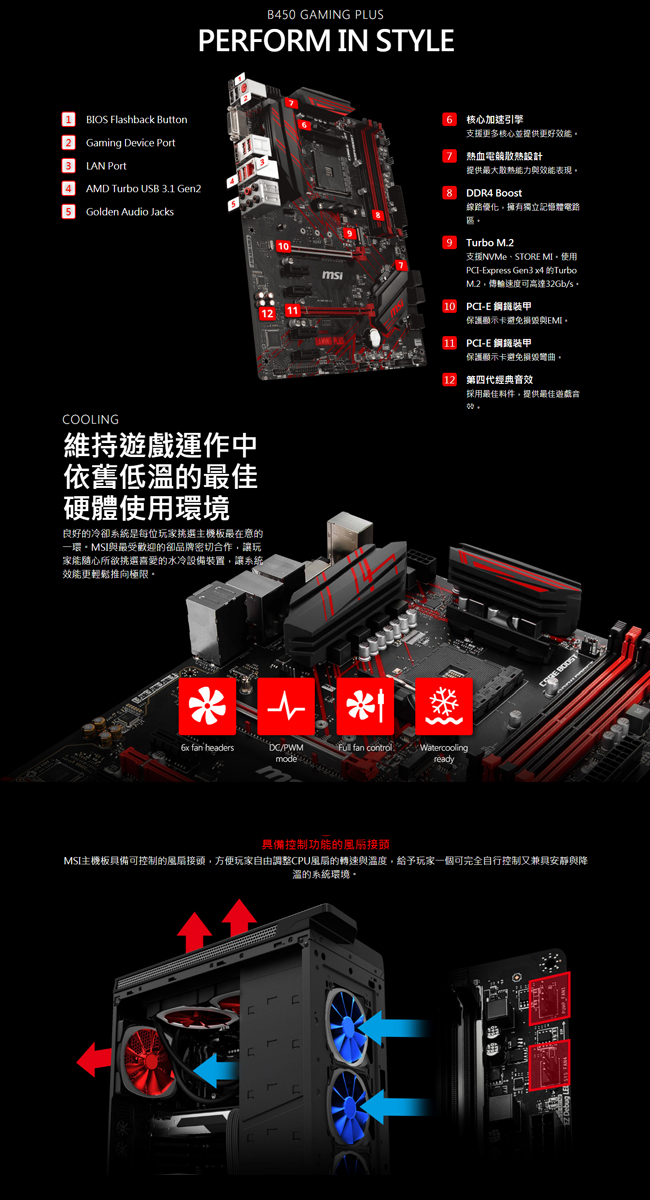 MSI微星 B450 GAMING PLUS 主機板