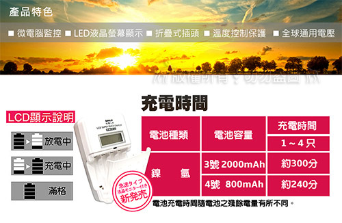 台灣三洋SANLUX 旗艦型LCD極速充電器 (3號4號都可充）