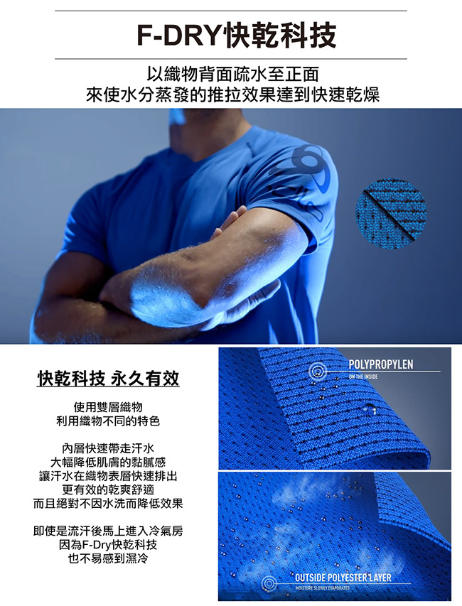 Odlo 男 F-DRY快乾 抗臭 吸濕排汗 LOGO圓領上衣 黑