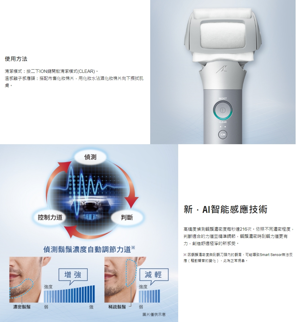 Panasonic 國際牌護膚剃須刀ES-MT22-S霧銀| Panasonic國際牌| Yahoo