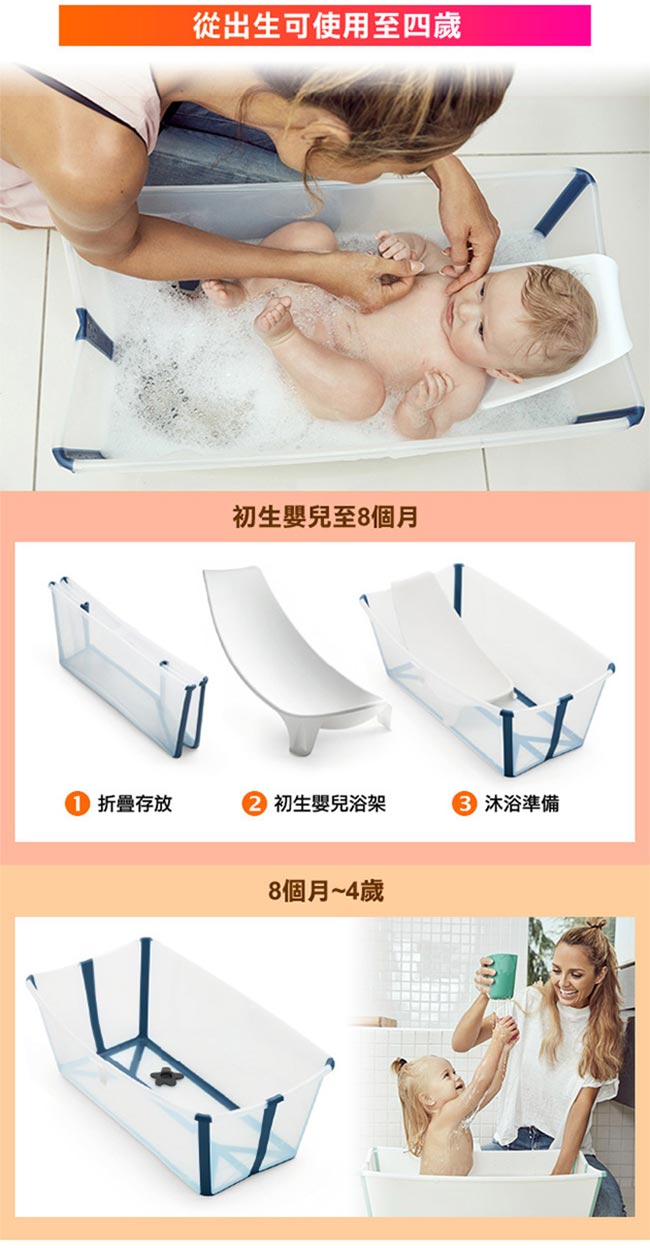 Stokke Flexi Bath 折疊式浴盆 (共3色可任選)