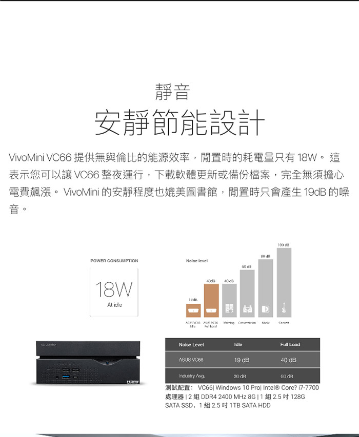 ASUS華碩 VC66商用迷你電腦(i5-7400/1T/8G/Win10 Pro)