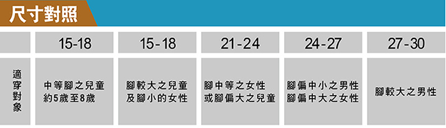 LIGHT & DARK MIT製腳底按摩綿細針1/2止滑襪(回饋12雙組)