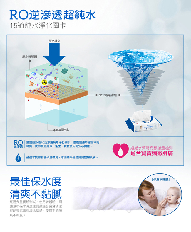 Prosi 普洛斯 0%無添加寶寶純水加厚型濕巾80抽x12包/箱