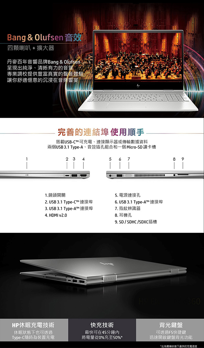 HP ENVY x360 15-dr0010TX筆電-銀(i7-8565U/MX250)