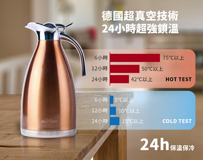 SILWA 西華 304不鏽鋼超真空保溫咖啡壺2L