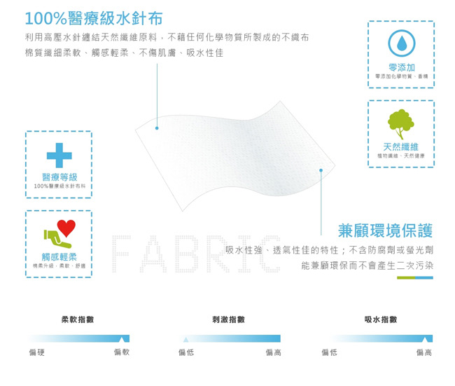 【Roaze 柔仕】專利矽膠抽取盒 + 乾濕兩用布巾(20片) - 小兵黃