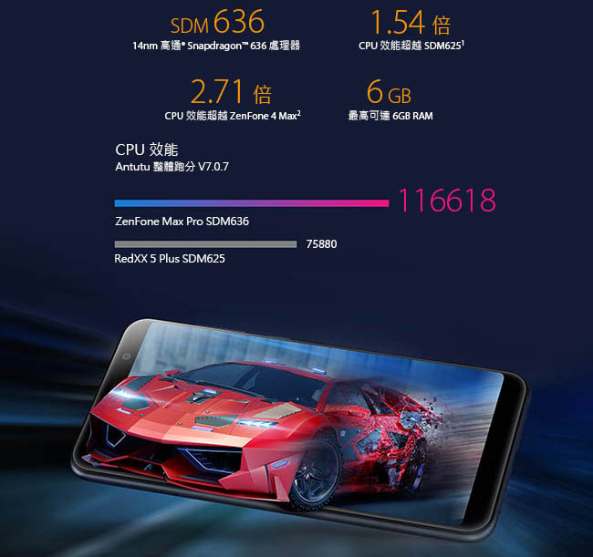 ASUS ZenFone Max Pro ZB602KL(3G/32G)智慧手機