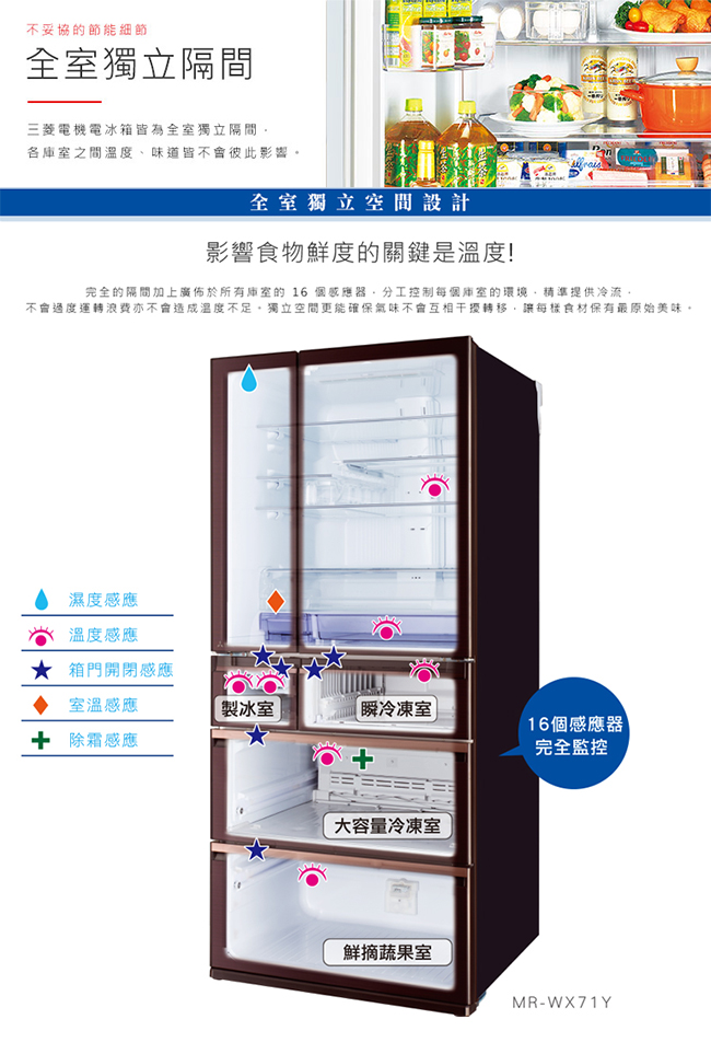 (贈好禮)MITSUBISHI三菱 525L 1級變頻6門冰箱 MR-WX53C-BR/W