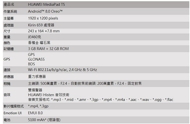 HUAWEI華為 10.1 八核心 MediaPad T5 金