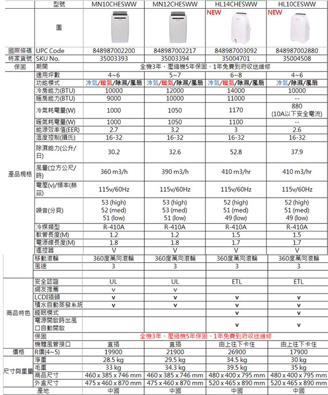 [無卡分期12期]Honeywell 冷專型 移動式空調 HL10CESWW