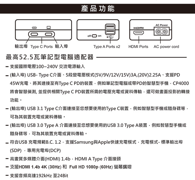 MIXFLOUSB Type-C PD迷你充電訊號擴充器 CP4000