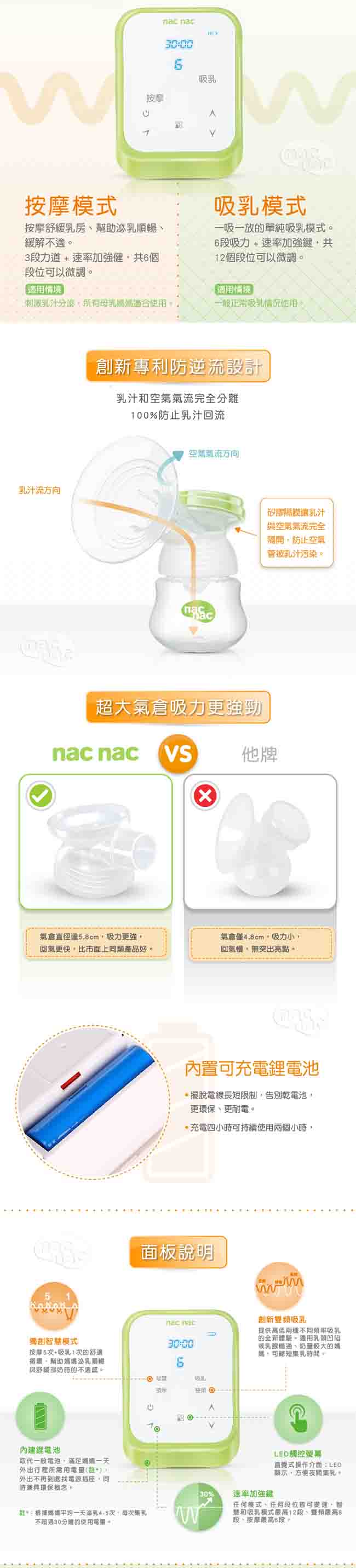nac nac 觸控式電動吸乳器+母乳儲存瓶優惠組 (雙邊)